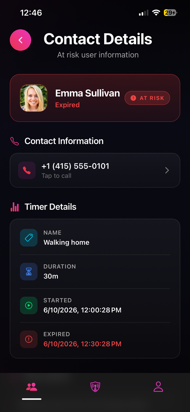Contact alert view showing the at-risk user, their phone number, and timer details